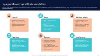 Comprehensive Evaluation Guide For Selecting Blockchain Platforms BCT CD Professional Downloadable