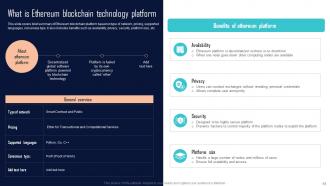 Comprehensive Evaluation Guide For Selecting Blockchain Platforms BCT CD Interactive Downloadable