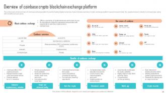 Comprehensive Evaluation Guide For Selecting Blockchain Platforms BCT CD Adaptable Customizable