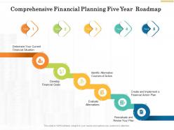 Comprehensive financial planning five year roadmap