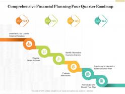 Comprehensive financial planning four quarter roadmap