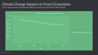Comprehensive Forest Health Assessment Guide For Sustainability PPT Slides ST AI Analytical Customizable