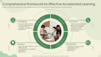 Comprehensive Framework For Effective Accelerated Learning