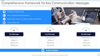 Comprehensive Framework For Key Communication Messages