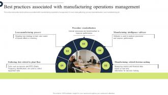 Comprehensive Guide Best Practices Associated With Manufacturing Strategy SS V