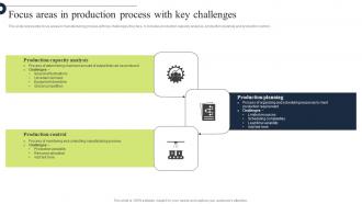 Comprehensive Guide Focus Areas In Production Process With Key Challenges Strategy SS V