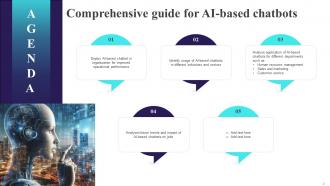 Comprehensive Guide For AI Based Chatbots Powerpoint Presentation Slides AI CD V Professionally Customizable