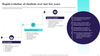 Comprehensive Guide For AI Based Chatbots Powerpoint Presentation Slides AI CD V Engaging Customizable