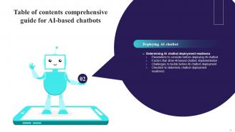 Comprehensive Guide For AI Based Chatbots Powerpoint Presentation Slides AI CD V Template Compatible