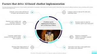 Comprehensive Guide For AI Based Chatbots Powerpoint Presentation Slides AI CD V Idea Compatible
