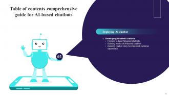 Comprehensive Guide For AI Based Chatbots Powerpoint Presentation Slides AI CD V Images Compatible