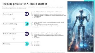 Comprehensive Guide For AI Based Chatbots Powerpoint Presentation Slides AI CD V Researched Compatible