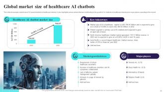 Comprehensive Guide For AI Based Chatbots Powerpoint Presentation Slides AI CD V Analytical Compatible