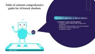 Comprehensive Guide For AI Based Chatbots Powerpoint Presentation Slides AI CD V Attractive Compatible