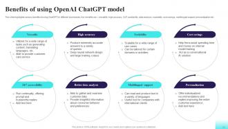 Comprehensive Guide For AI Based Chatbots Powerpoint Presentation Slides AI CD V Idea Designed