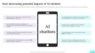 Comprehensive Guide For AI Based Chatbots Powerpoint Presentation Slides AI CD V Image Designed