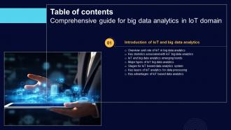 Comprehensive Guide For Big Data Analytics In Comprehensive Guide For Big Data IoT SS