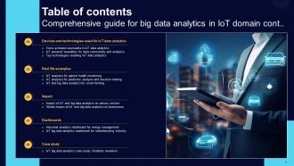 Comprehensive Guide For Big Data Analytics In IoT Domain Powerpoint Presentation Slides IoT CD Adaptable Good