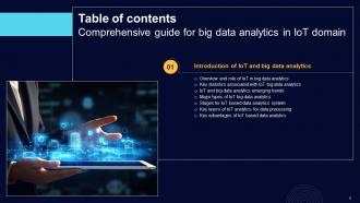 Comprehensive Guide For Big Data Analytics In IoT Domain Powerpoint Presentation Slides IoT CD Pre-designed Good