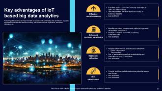 Comprehensive Guide For Big Data Analytics In IoT Domain Powerpoint Presentation Slides IoT CD Best Unique
