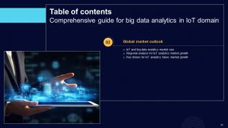 Comprehensive Guide For Big Data Analytics In IoT Domain Powerpoint Presentation Slides IoT CD Researched Unique