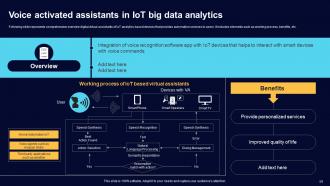 Comprehensive Guide For Big Data Analytics In IoT Domain Powerpoint Presentation Slides IoT CD Visual Content Ready