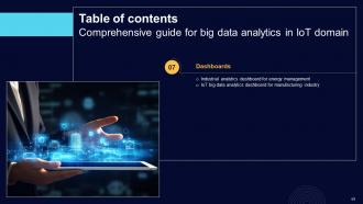 Comprehensive Guide For Big Data Analytics In IoT Domain Powerpoint Presentation Slides IoT CD Engaging Content Ready
