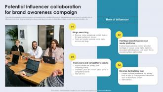 Comprehensive Guide For Brand Potential Influencer Collaboration For Brand Awareness Campaign