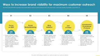 Comprehensive Guide For Brand Ways To Increase Brand Visibility For Maximum Customer Outreach