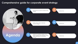 Comprehensive Guide For Corporate Event Strategy Powerpoint Presentation Slides Pre-designed Colorful