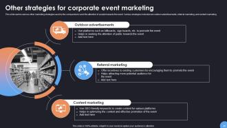 Comprehensive Guide For Corporate Event Strategy Powerpoint Presentation Slides Downloadable Interactive