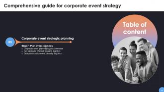 Comprehensive Guide For Corporate Event Strategy Powerpoint Presentation Slides Customizable Interactive