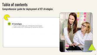Comprehensive Guide For Deployment Of ICT Strategies Powerpoint Presentation Slides Strategy CD V Researched Professionally