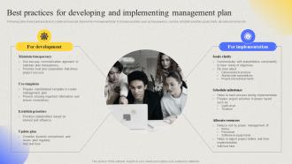 Comprehensive Guide For Developing Best Practices For Developing And Implementing Management