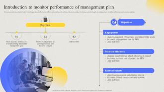 Comprehensive Guide For Developing Introduction To Monitor Performance Of Management Plan