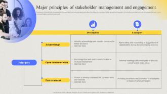 Comprehensive Guide For Developing Major Principles Of Stakeholder Management And Engagement
