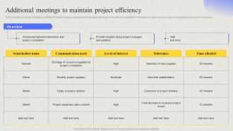 Comprehensive Guide For Developing Project Additional Meetings To Maintain Project Efficiency