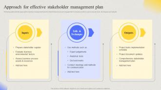 Comprehensive Guide For Developing Project Approach For Effective Stakeholder Management Plan