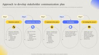 Comprehensive Guide For Developing Project Approach To Develop Stakeholder Communication Plan