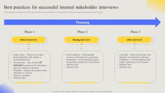 Comprehensive Guide For Developing Project Best Practices For Successful Internal Stakeholder