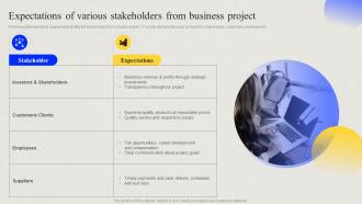 Comprehensive Guide For Developing Project Expectations Of Various Stakeholders From Business