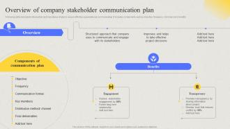 Comprehensive Guide For Developing Project Overview Of Company Stakeholder Communication Plan