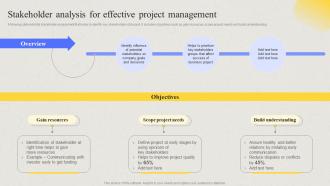 Comprehensive Guide For Developing Project Stakeholder Analysis For Effective Project Management