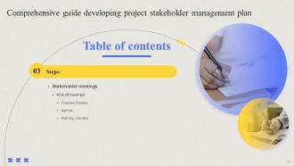 Comprehensive Guide For Developing Project Stakeholder Management Plan Complete Deck Aesthatic Analytical