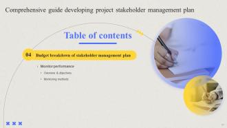 Comprehensive Guide For Developing Project Stakeholder Management Plan Complete Deck Pre-designed Professionally