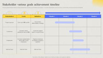 Comprehensive Guide For Developing Project Stakeholder Various Goals Achievement Timeline