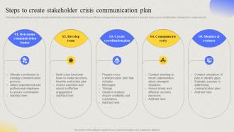 Comprehensive Guide For Developing Project Steps To Create Stakeholder Crisis Communication Plan