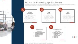 Comprehensive Guide For Digital Website Best Practices For Selecting Right Domain Name