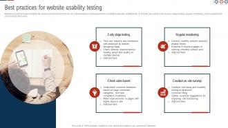 Comprehensive Guide For Digital Website Best Practices For Website Usability Testing