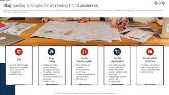 Comprehensive Guide For Digital Website Blog Posting Strategies For Increasing Brand Awareness